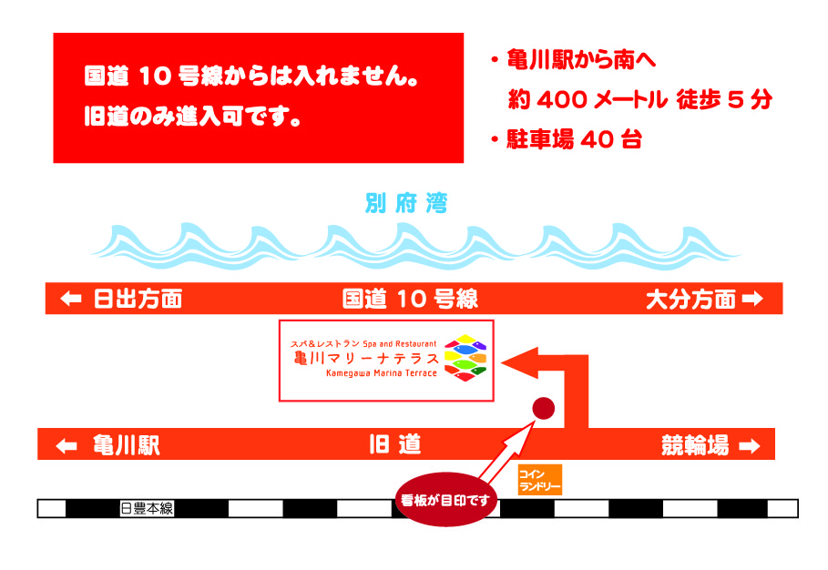 地獄のアクセスマップ